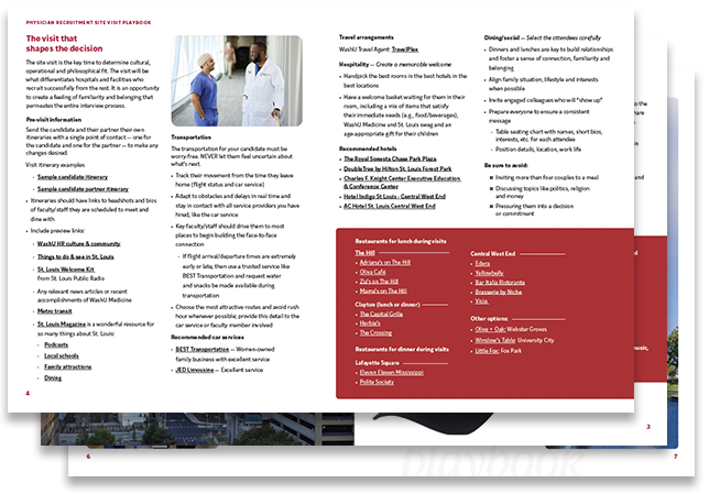 physician recruitment playbook
